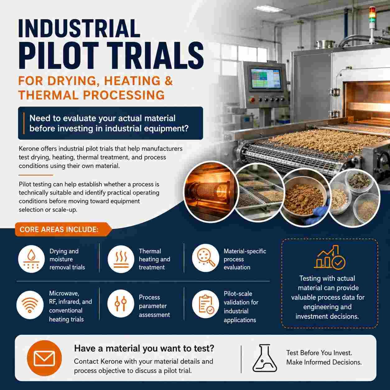 Industrial Pilot Trials for Drying, Heating & Thermal Processing | KRDC