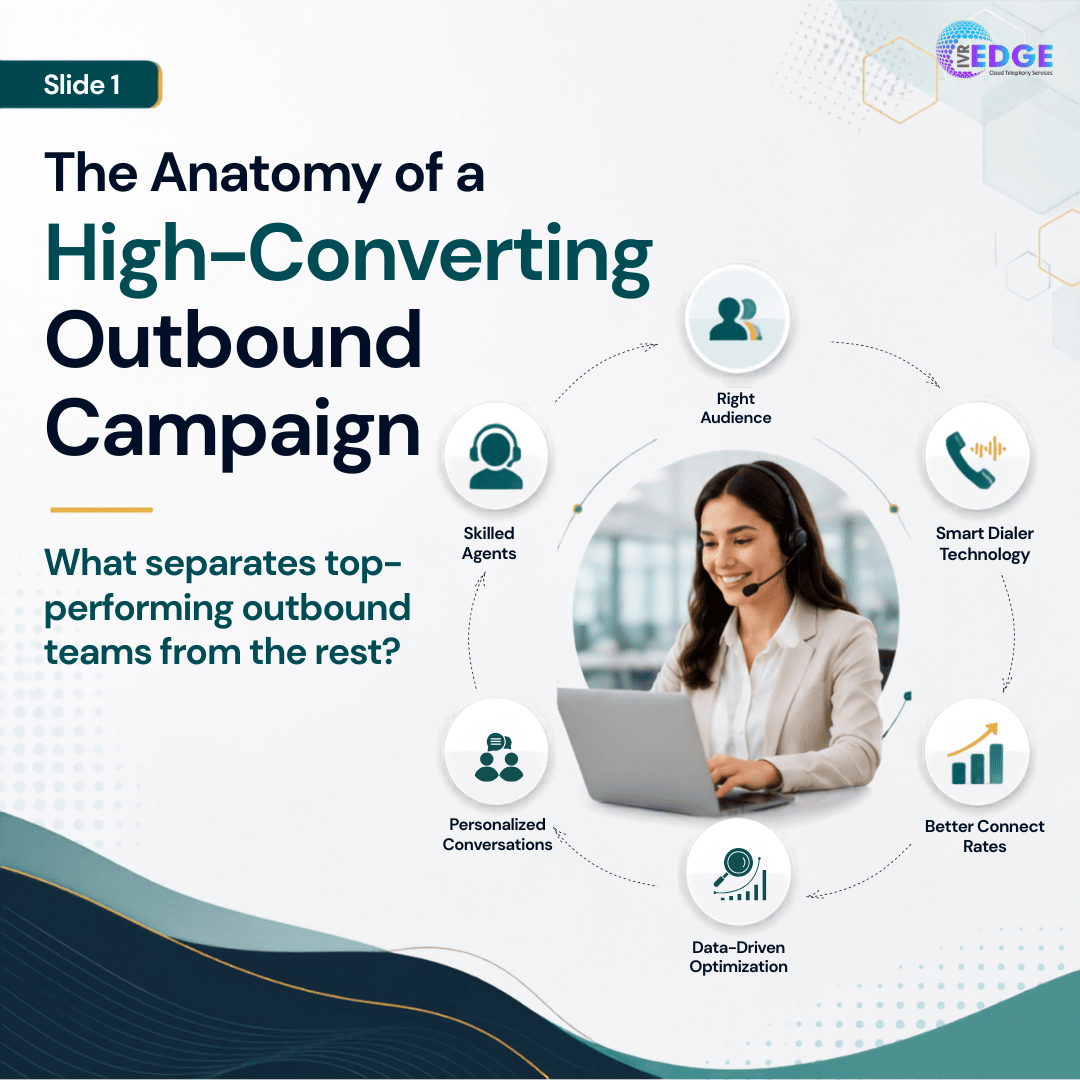 The Future of Customer Support with AI-Powered Cloud Based Contact Center Solutions