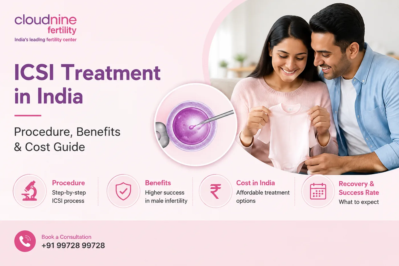ICSI Treatment in Pune: Procedure, Benefits & Cost Guide