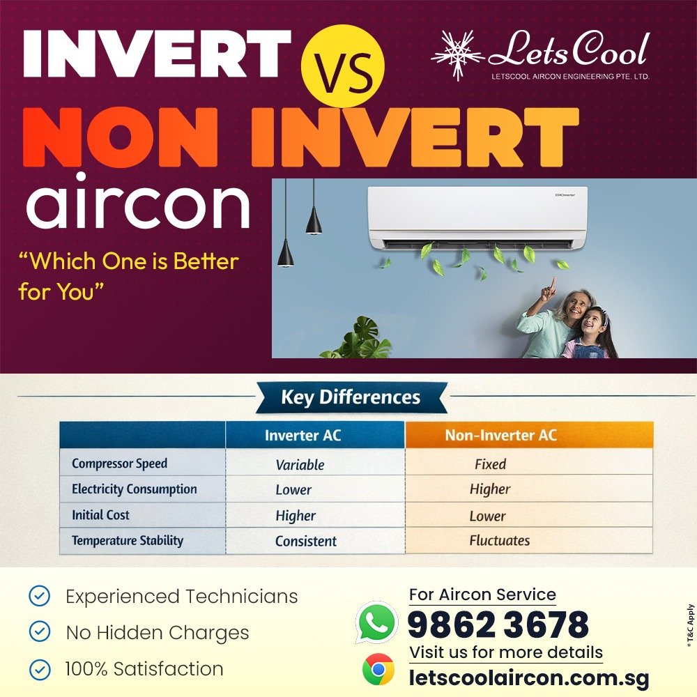 Inverter vs Non-Inverter Aircon – Which Is Better?