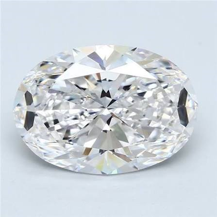 Oval Pie Cut Diamonds Manufacturer & Supplier in India