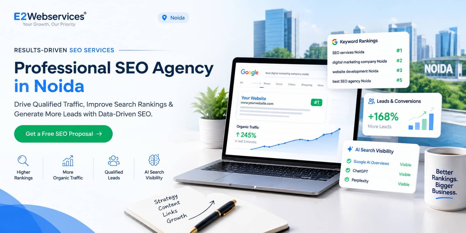 Smart SEO Company In Noida | Strategic Growth Starts Here | E2Webservice