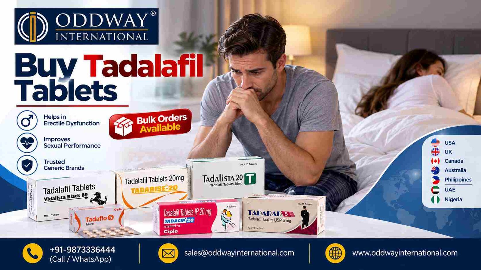Vidalista 60 Mg Price Details for UK Importers - Oddway