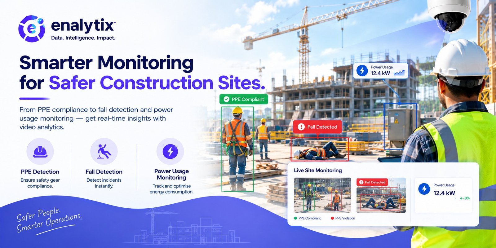 AI-Powered Video Analytics & Smart Monitoring Solutions