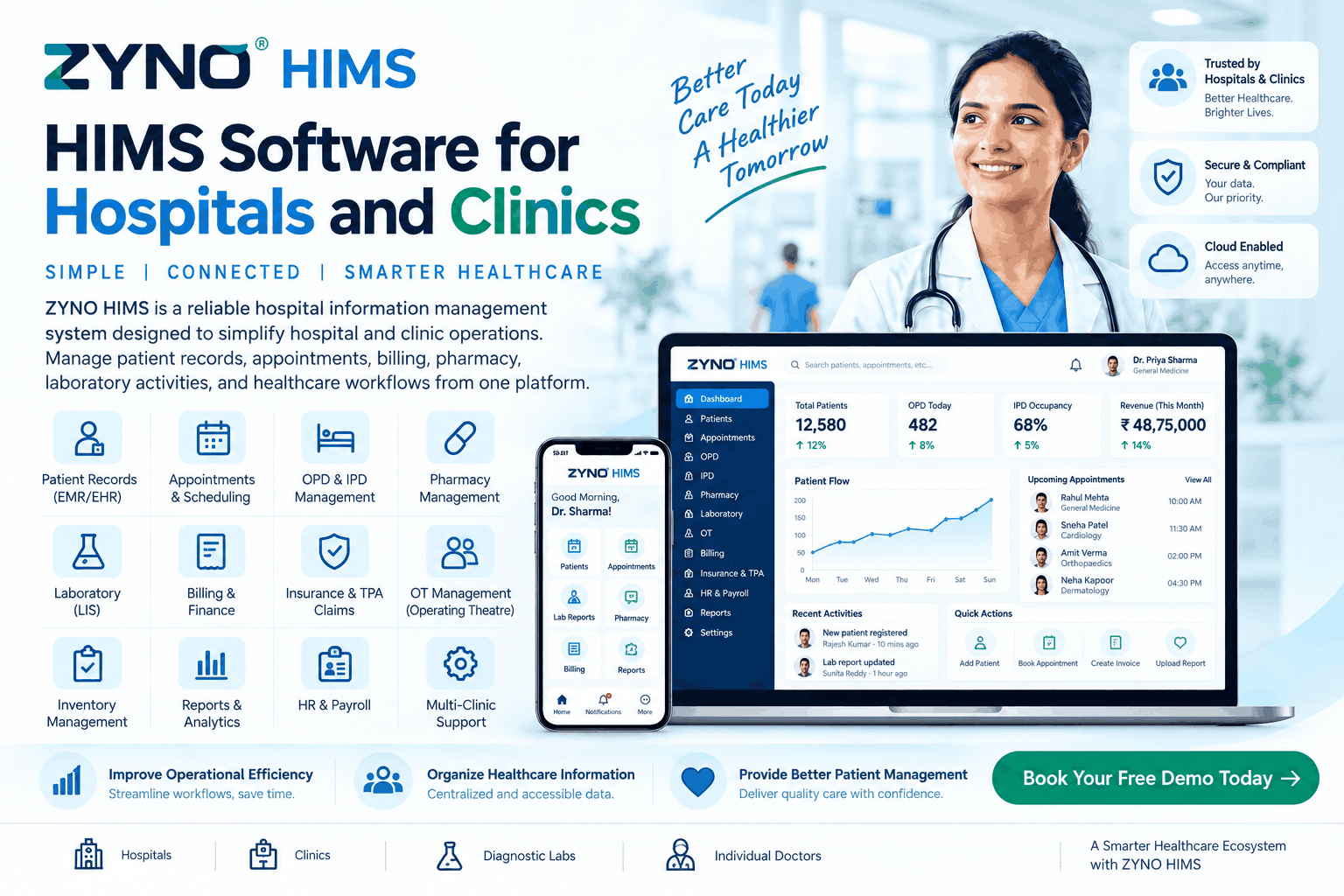 HIMS Software for Hospitals and Clinics
