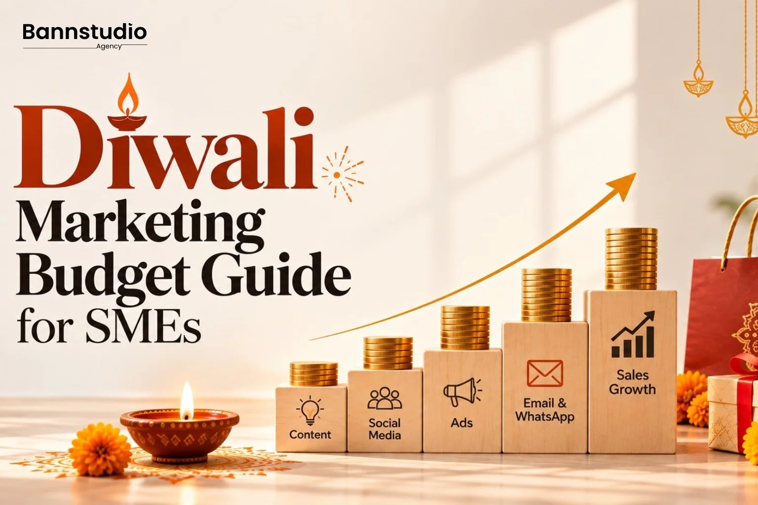 Diwali Marketing Budget Guide for SMEs