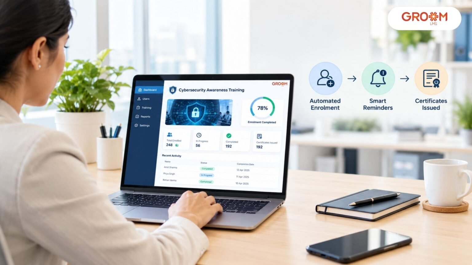 Smart Cyber Awareness Training with GroomLMS