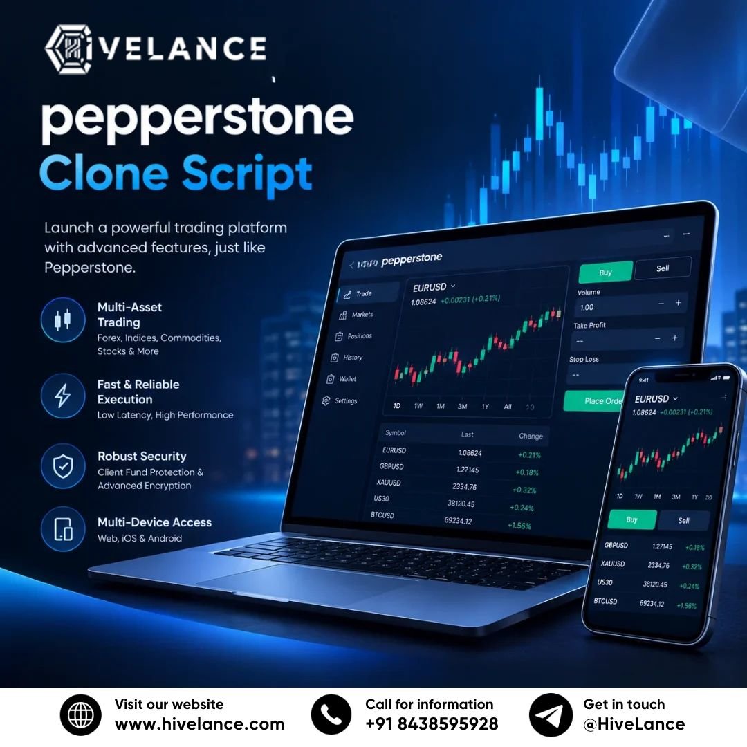 Building a Trading Platform with Advanced Charts and Multi-Asset Support