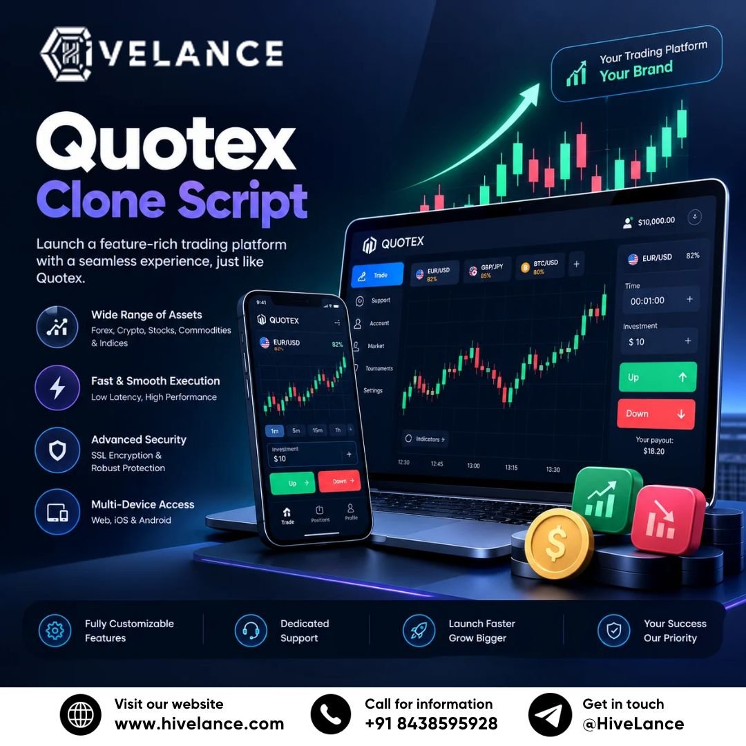Whitelabel Quotex Clone Software with Custom Branding and Responsive UI