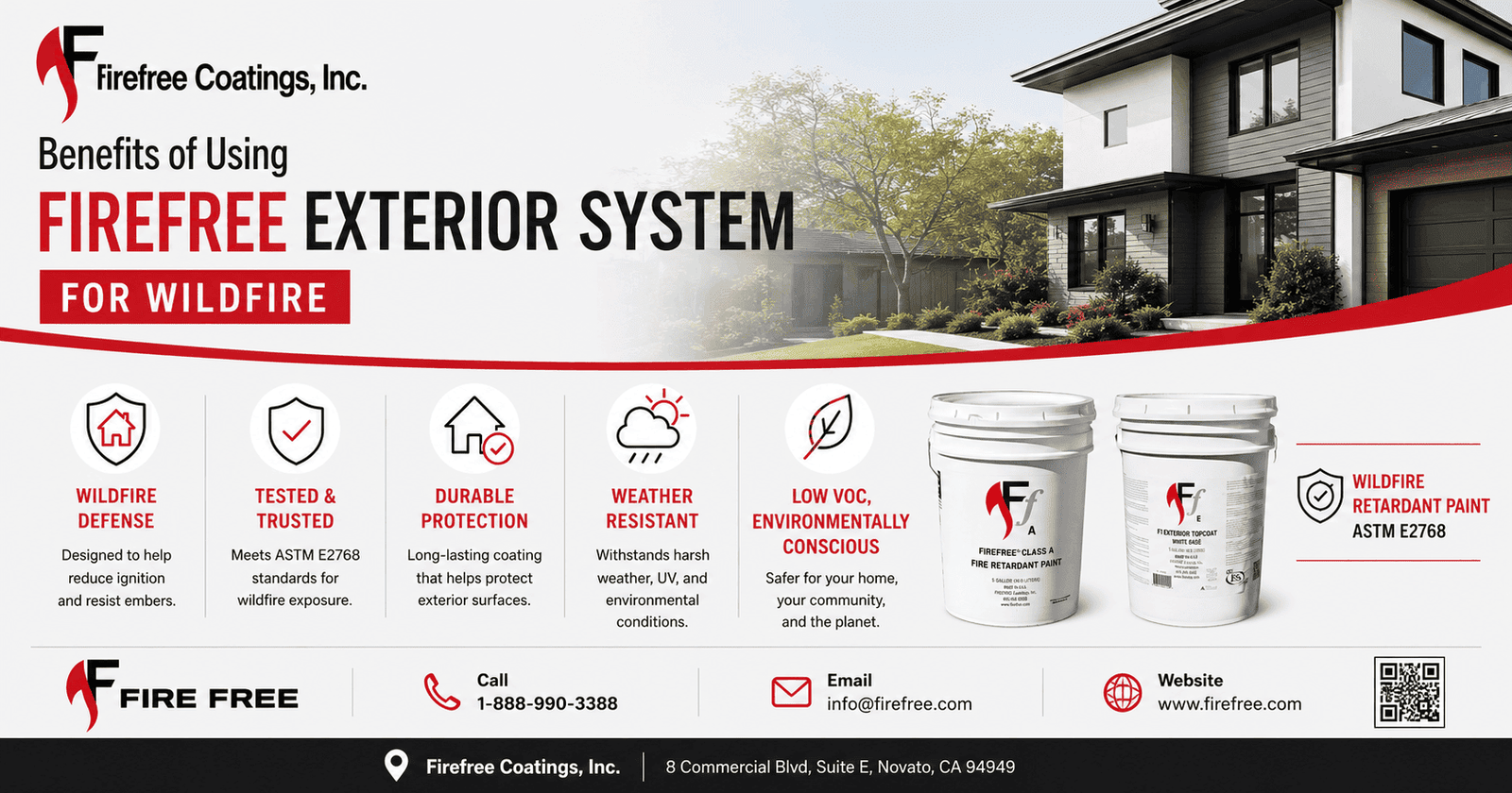 Benefits of Using Firefree Exterior System for Wildfire