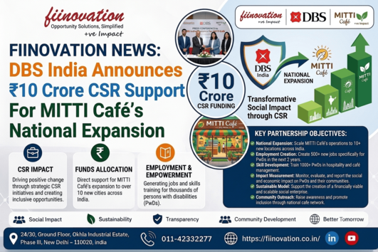 Fiinovation News : DBS India Announces ₹10 Crore CSR Support For MITTI Café’s National Expansion