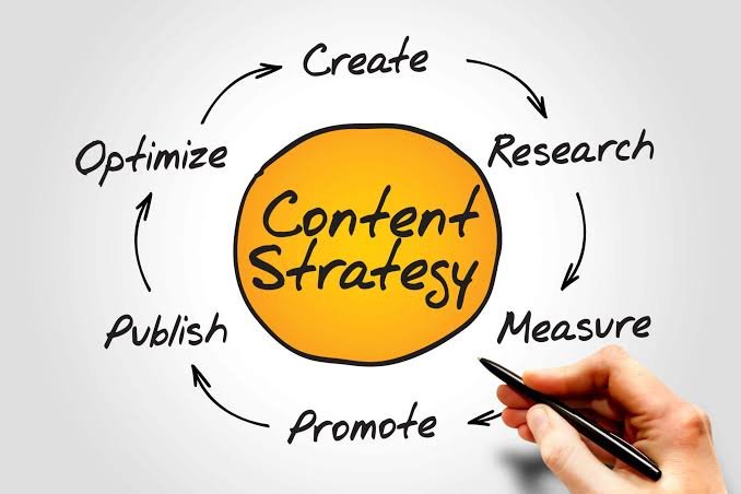 How Search Is Changing and What It Means for Your Content Strategy