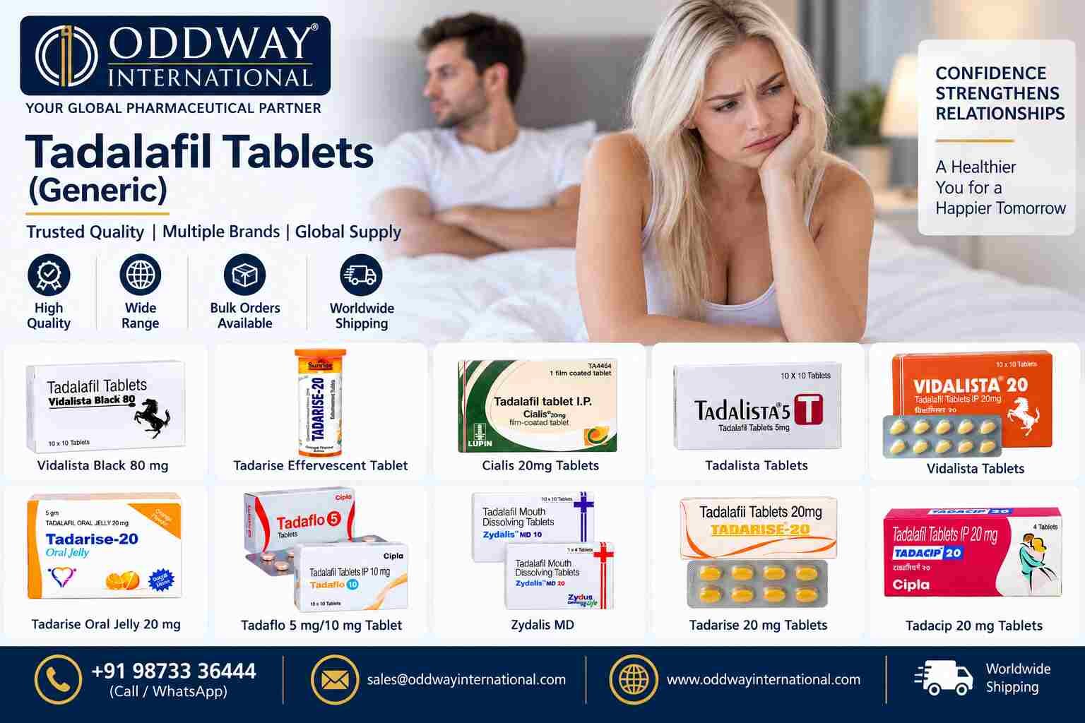 How to Source Tadalafil Brand Name in India for UK Buyers