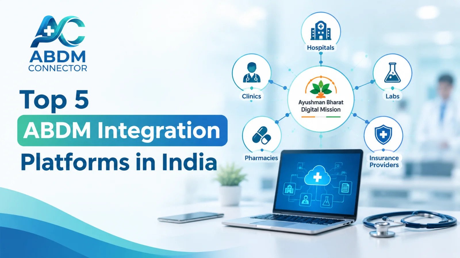 ABDM Integration Platforms for Healthcare in India