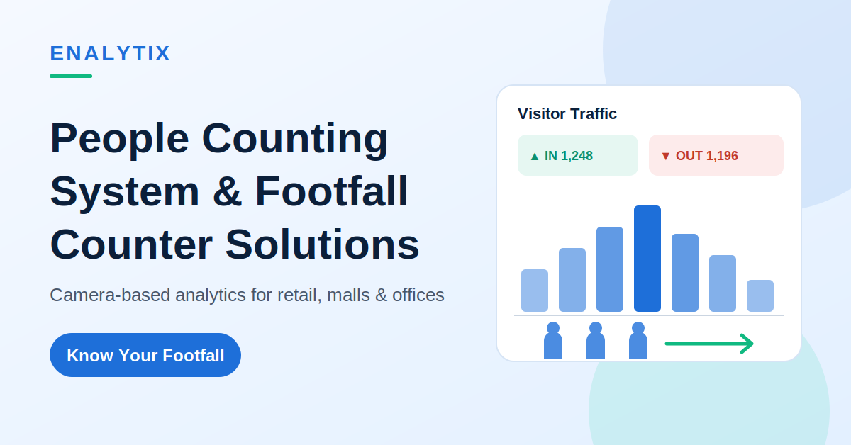 People Counting System and Footfall Counter Solutions for Businesses