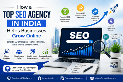 How a Top SEO Agency in India Helps Businesses Grow Online